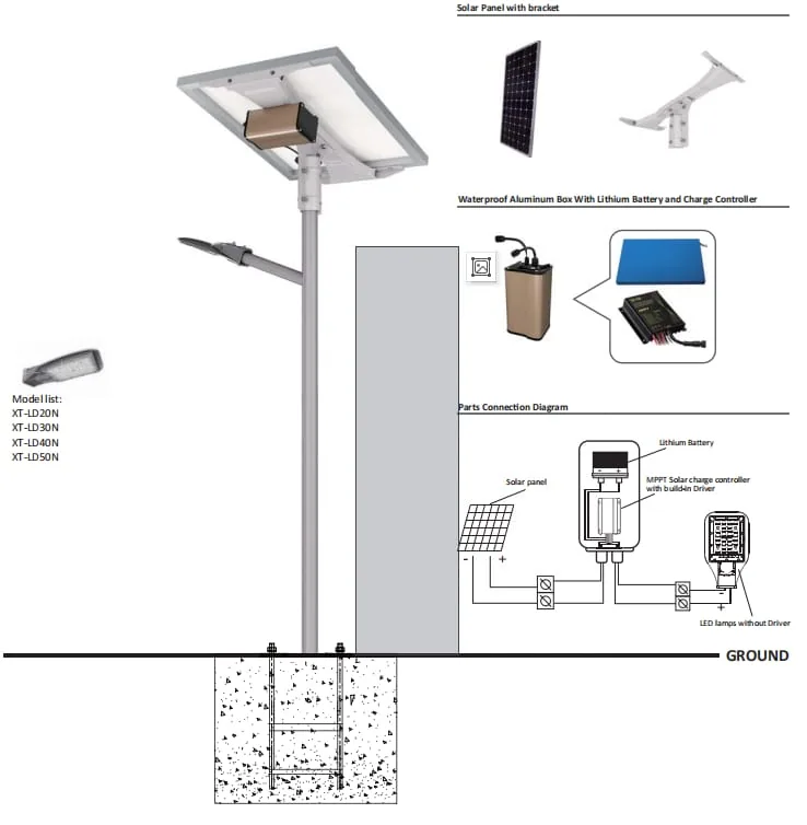 Schéma technique lampadaire solaire — batterie lithium contrôleur MPPT installation