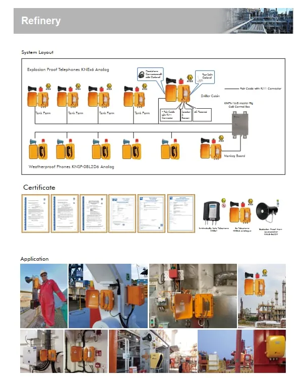 Système de communication industrielle KNTECH certifié ATEX/IECEx
